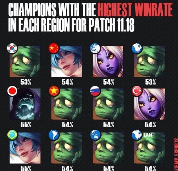 职业生涯的 职业生涯的