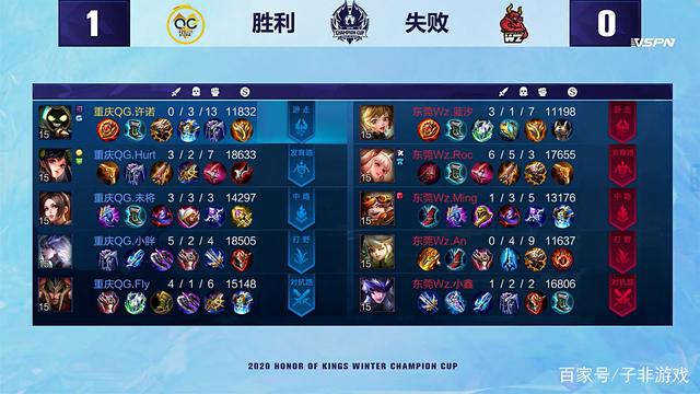 控球稳住局 控球稳住局