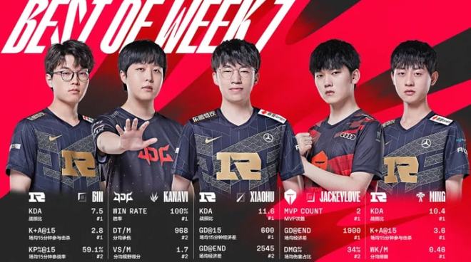 样经历过心 样经历过心