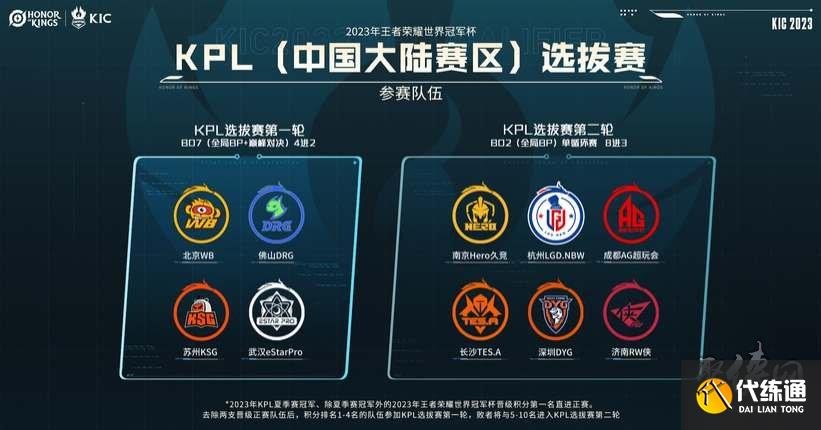 管理与策略 管理与策略