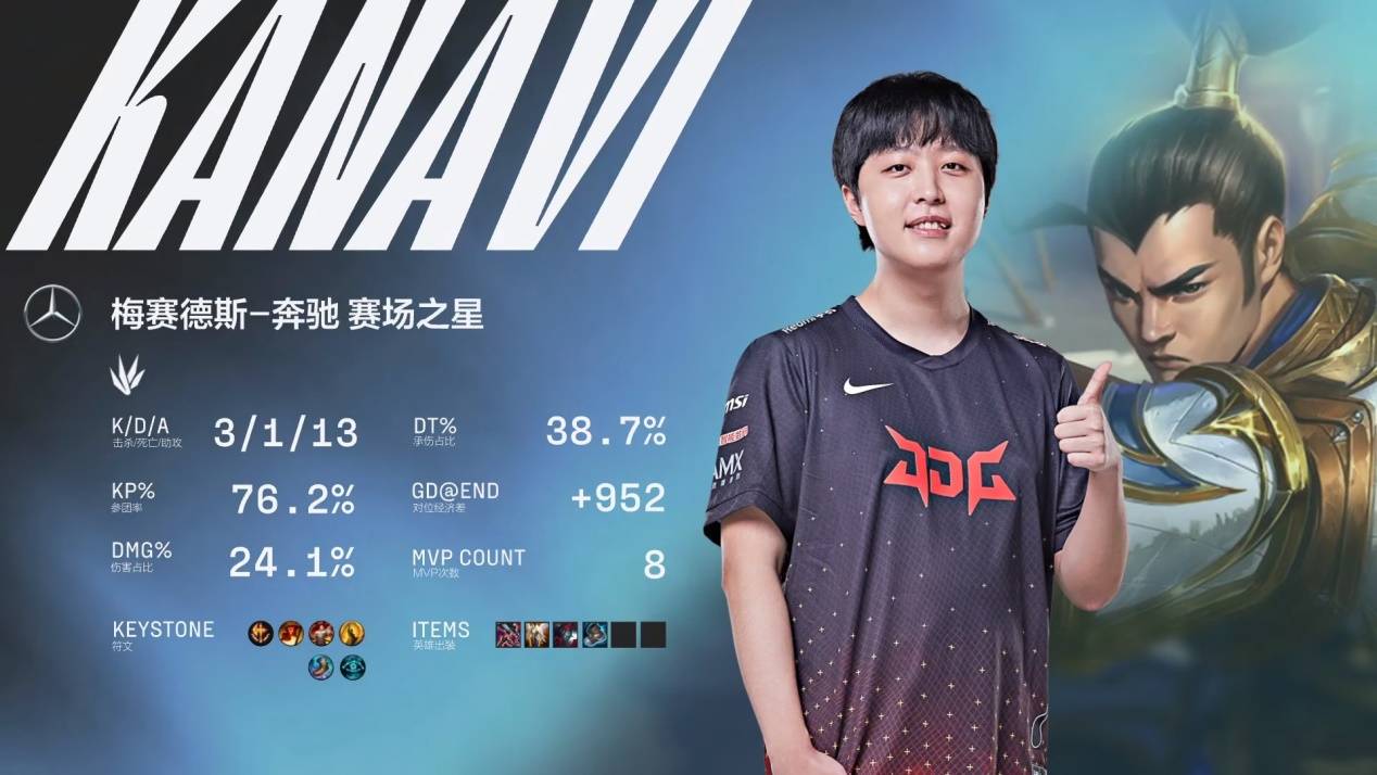 有多次引人 有多次引人