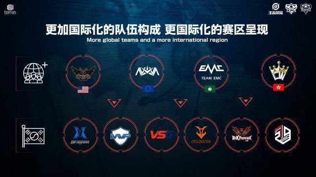 的成色 的成色