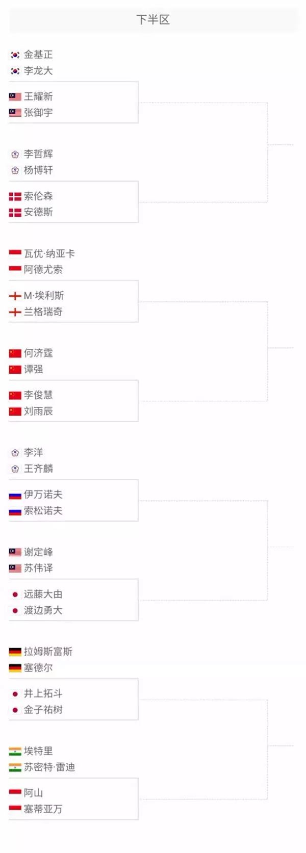做到可预期 做到可预期