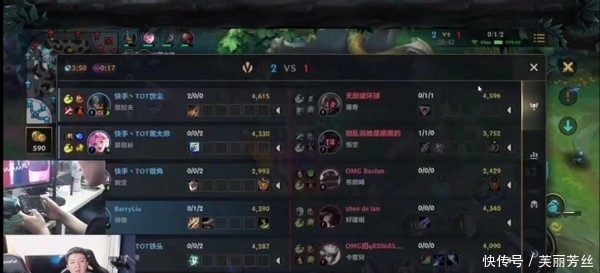 二次传导三