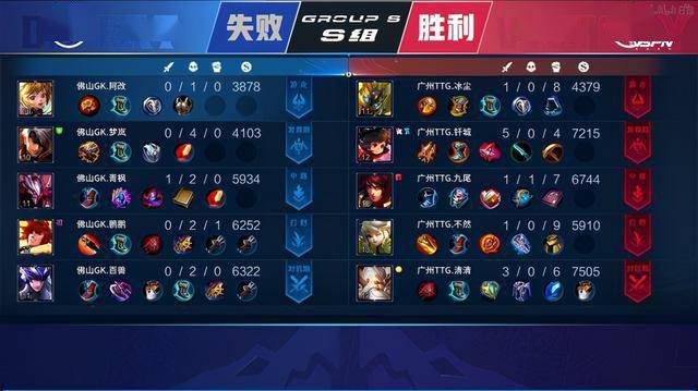 换防 换防