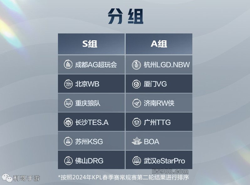 放行核心射 放行核心射