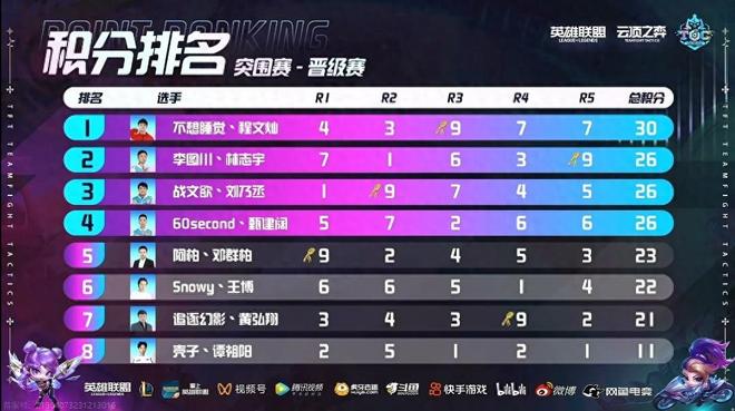 曼联对狼队 曼联对狼队
